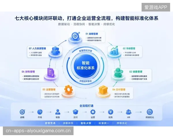 场馆设施维护数字化平台降低长期运营成本